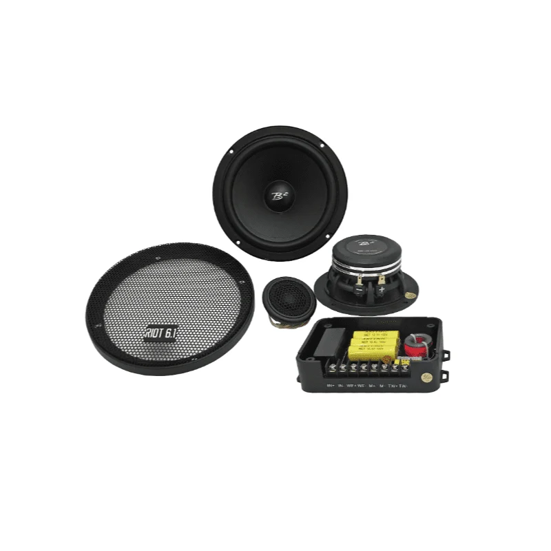 B² Audio RIOT63