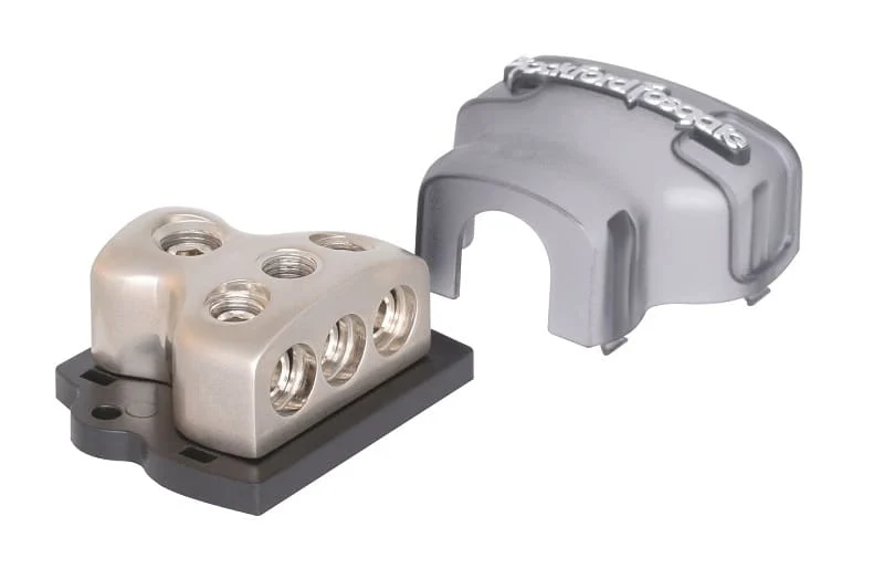 RFD4 Verteiler
