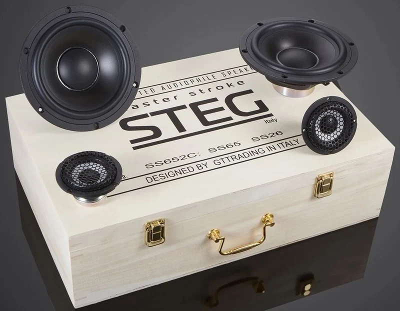STEG SS652C Reference