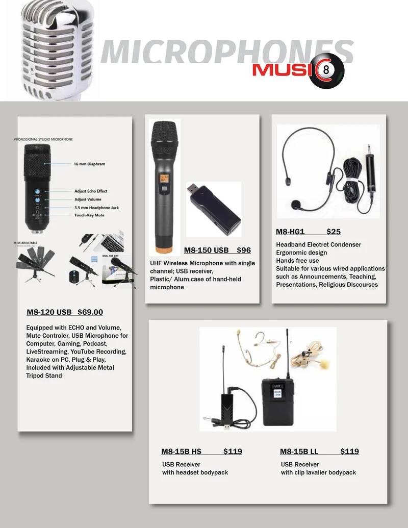 Music8 M8-15B HS Professional Wireless System w/ USB Receiver and Headset Microphone and Beltpack Transmitter