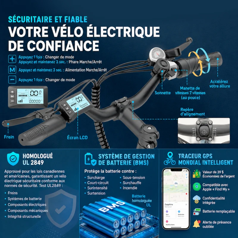 Gyrocopters - Vélo électrique Zapphire pour adolescents - Vitesse 32 km/h - Autonomie (assistance) 91 km - Noir - Lot de 2