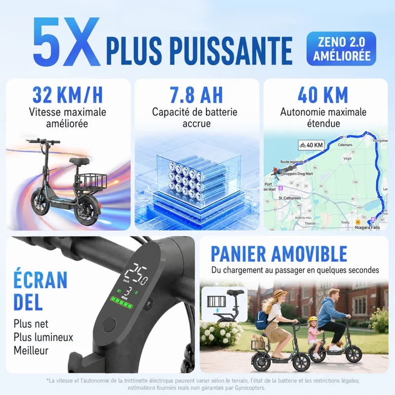 Gyrocopters - Trottinette électrique Zeno 2.0 pour adultes et adolescents - Vitesse 32 km/h - Autonomie 40 km - Application - Noir