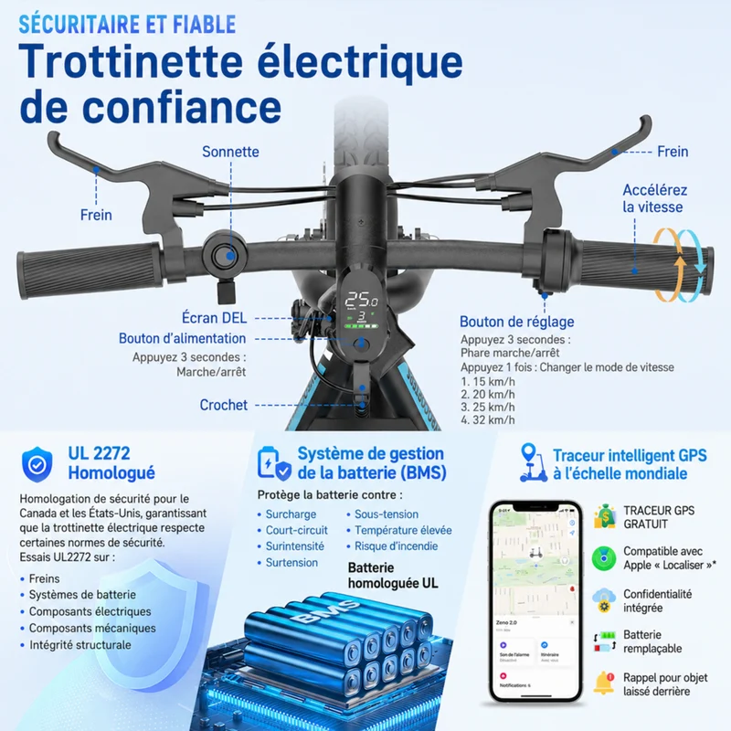 Gyrocopters - Trottinette électrique Zeno 2.0 pour adultes et adolescents - Vitesse 32 km/h - Autonomie 40 km - Application - Noir