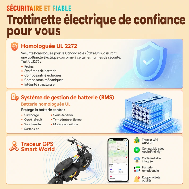 Gyrocopters - Trottinette électrique Vortex pour adultes et adolescents - Vitesse 32 km/h - Autonomie 28 km - Application - Noir