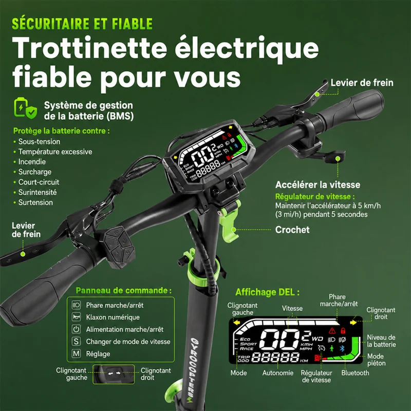 Gyrocopters - Trottinette électrique Plaid 3.0 pour adultes et adolescents - Vitesse 45 km/h, autonomie 45 km - Application - Noir