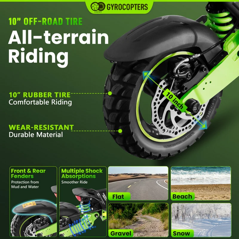 Gyrocopters Plaid 3.0 Electric Scooter for Adults & Teens - Speed 45 kmph Range 45 km - APP - Black