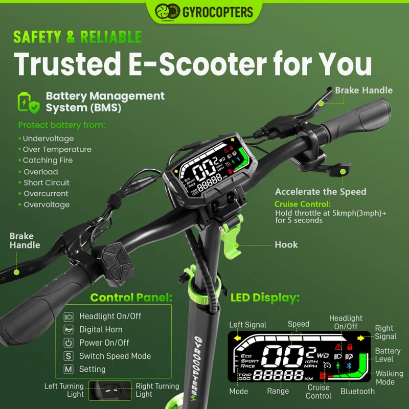 Gyrocopters Plaid 3.0 Electric Scooter for Adults & Teens - Speed 45 kmph Range 45 km - APP - Black