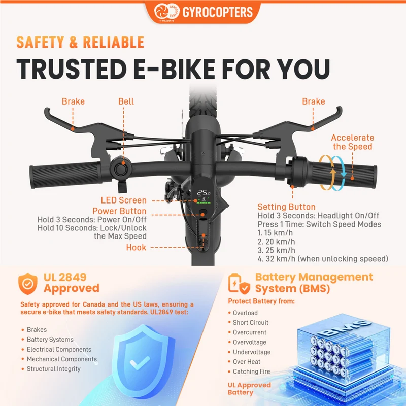 Gyrocopters PixAI Electric Bike for Adults & Teens - Speed 32 kmph - PAS 70 km - Black