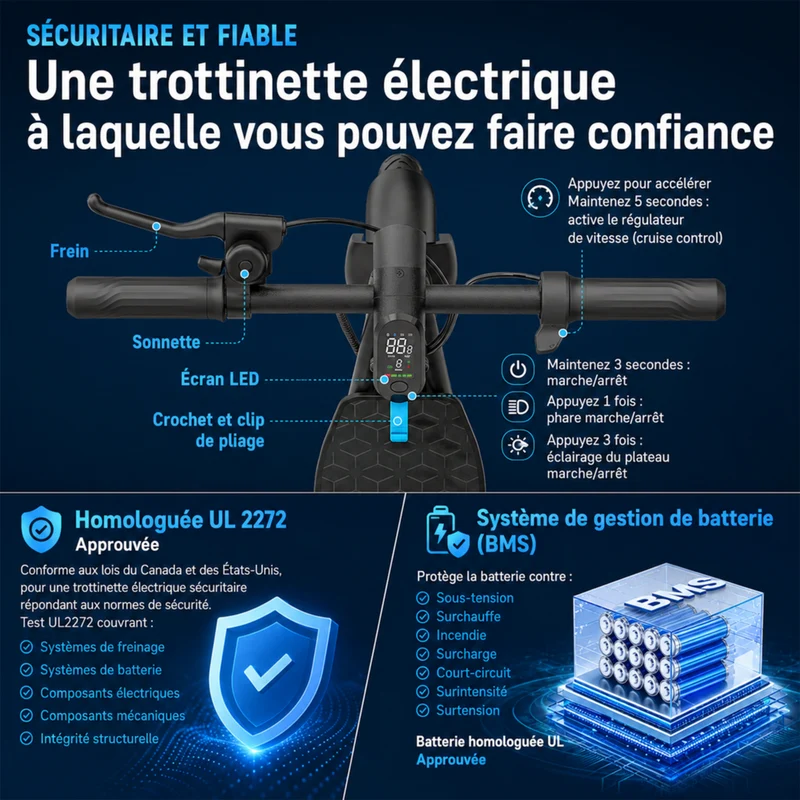 Gyrocopters - Trottinette électrique FlashX pour adultes et adolescents - Vitesse 32 km/h - Autonomie 32 km - Application - Noir