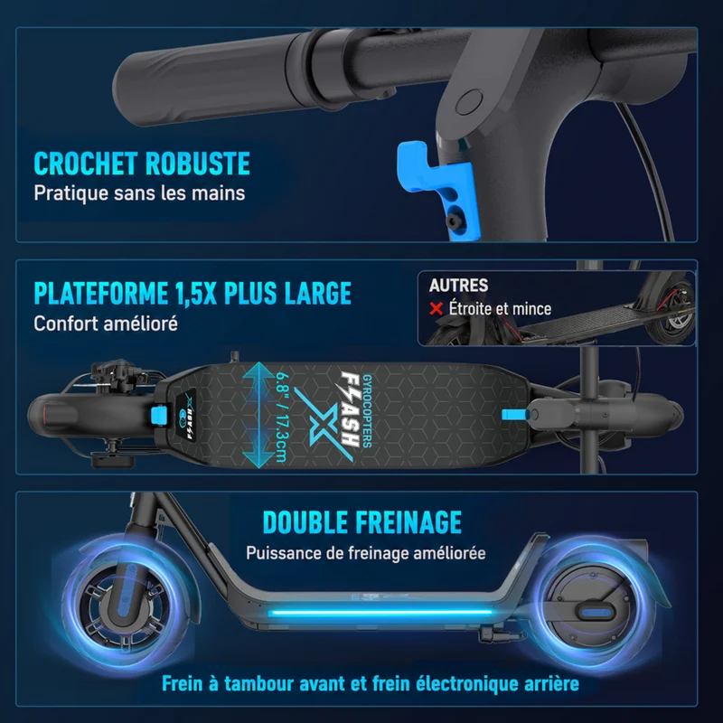 Gyrocopters - Trottinette électrique FlashX pour adultes et adolescents - Vitesse 32 km/h - Autonomie 32 km - Application - Noir