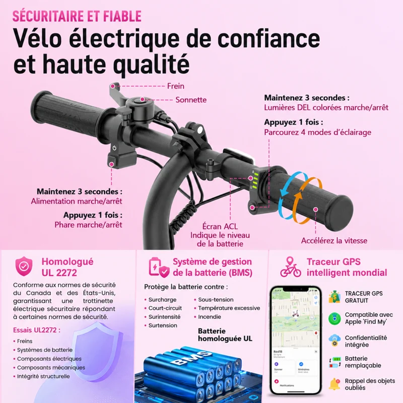 Gyrocopters - Trottinette électrique pour enfants Radi8 - Vitesse 25 km/h - Autonomie 20 km - Éclairage LED - Rose