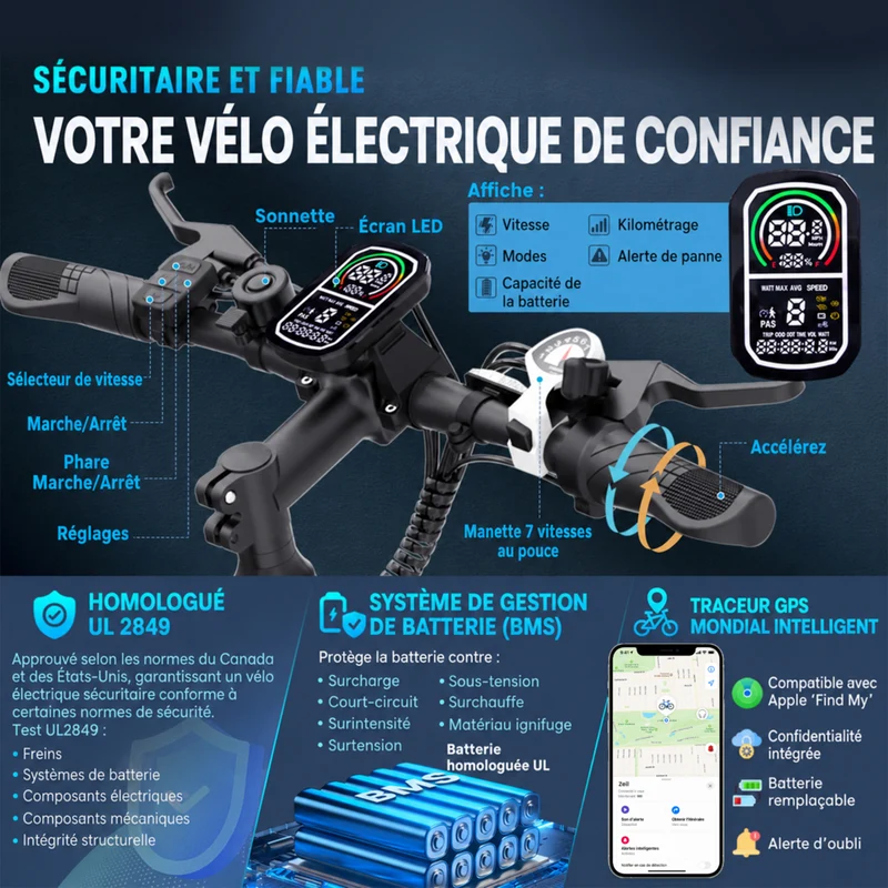 Gyrocopters - Vélo électrique pour adultes Zeil - Vitesse 40 km/h - Autonomie PAS 91 km - Noir