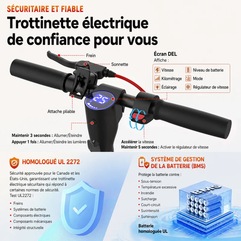 Gyrocopters - Trottinette électrique Flash 6.0 pour adultes et adolescents - Vitesse 30 km/h - Autonomie 30 km - 350 W - Noir