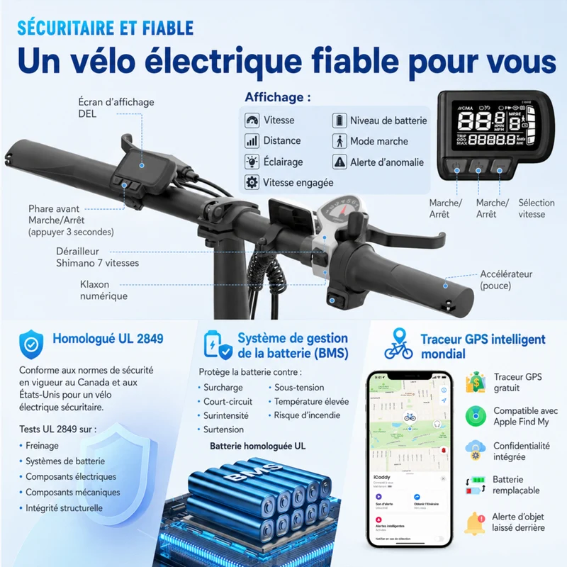 Gyrocopters - Vélo électrique pour adultes iCaddy - Vitesse 40 km/h, assistance au pédalage, autonomie 125 km - Blanc