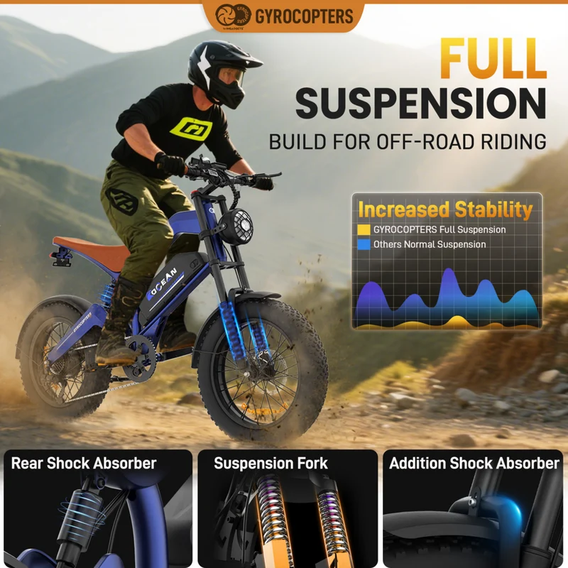 Gyrocopters Ocean Electric Dirt Bike for Adults - Speed 55 kmph - PAS Range 115 km -Blue