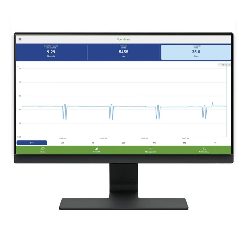 Emporia - Vue 3 Moniteur d'énergie domestique triphasé intelligent avec 16 capteurs de niveau de circuit 50A