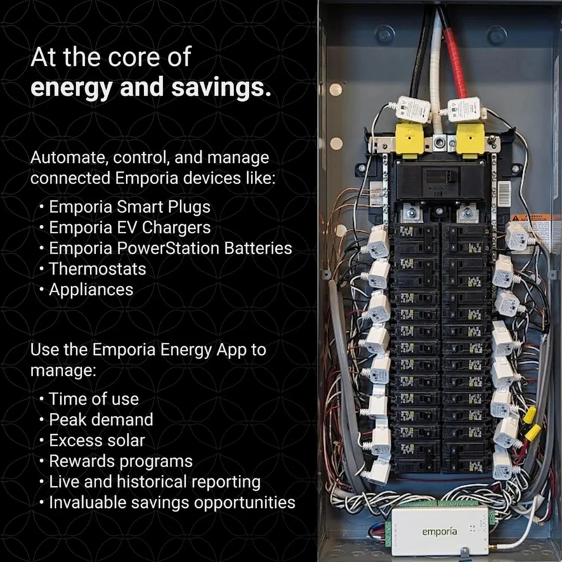Emporia Vue 3 Smart 3-Phase Home Energy Monitor with 8 50A Circuit Level Sensors