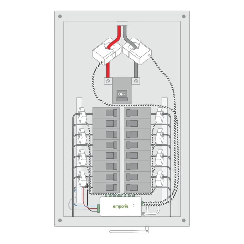 Emporia Vue 3 Smart 3-Phase Home Energy Monitor with 8 50A Circuit Level Sensors