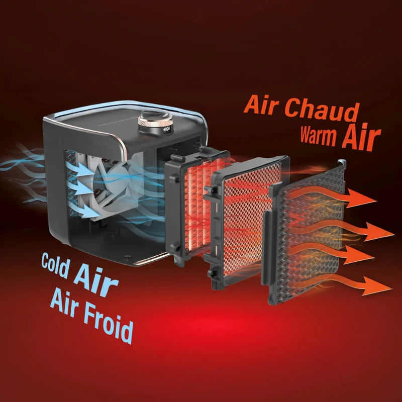 Handy Heater - Chauffage d'appoint électrique portable en céramique à chaleur instantanée de 1200 W