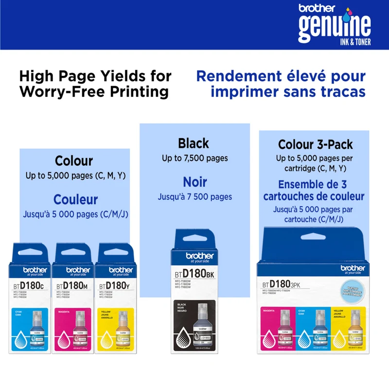 Brother Genuine BTD180 3-Piece Ink Cartridge Set - High Yield - Cyan - Magenta - Yellow