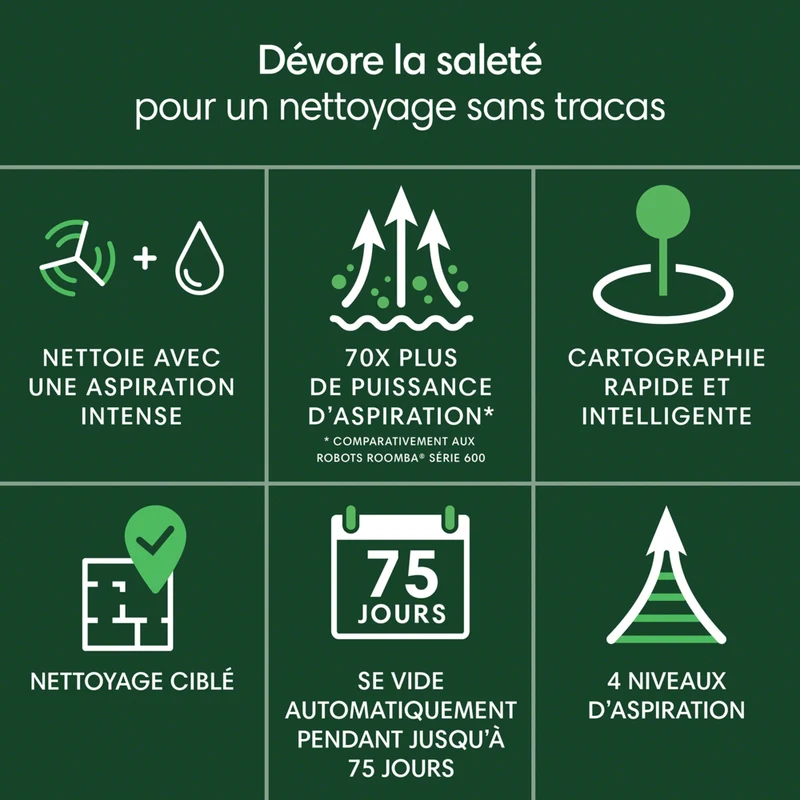 iRobot - Aspirateur robot Roomba 105 avec station de vidage automatique