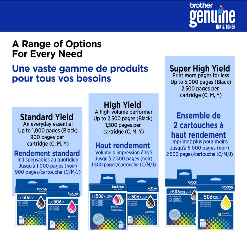 Brother Genuine LC506XL 3-Piece Ink Cartridge Set - High Yield - Cyan - Magenta - Yellow