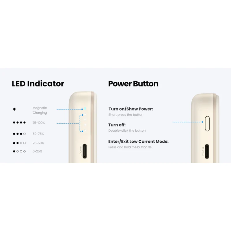 UGREEN - Mini batterie externe magnétique sans fil 20 W 10 000 mAh - Blanc