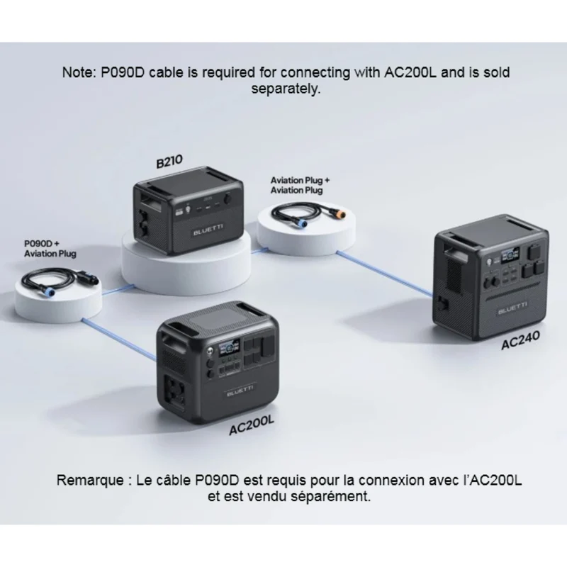 Bluetti - Centrale électrique portable Premium Series AC240P, batterie d’extension B210P avec ensemble de panneaux solaires SP200L