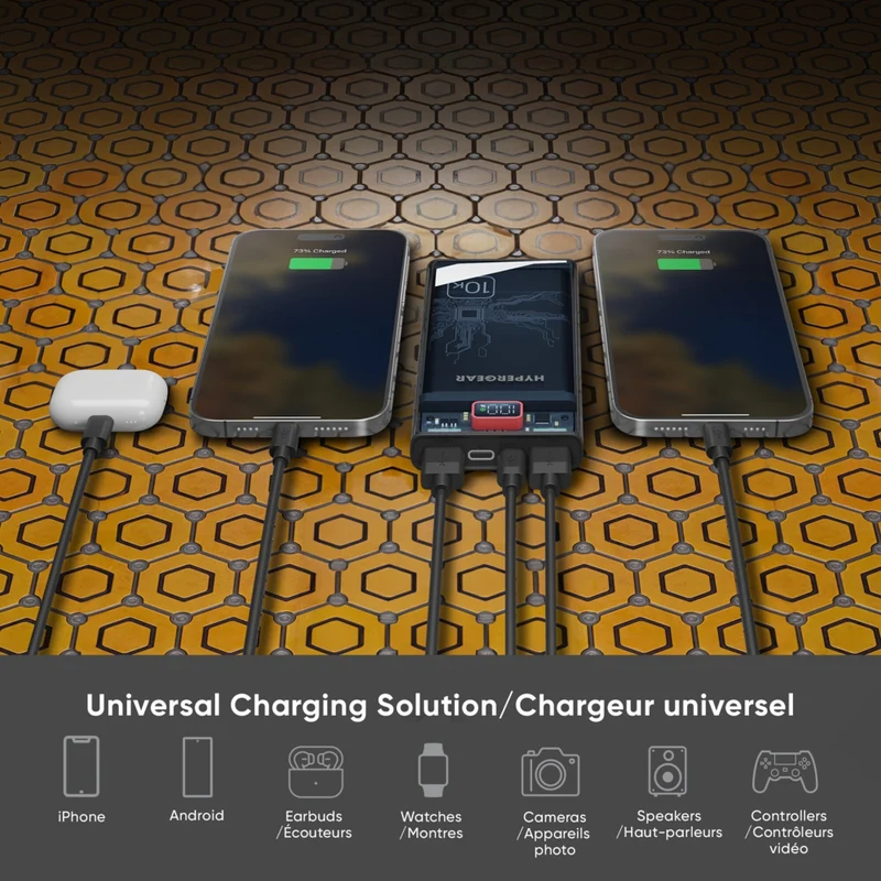 HyperGear 10000mAh USB-C and Dual Port USB-A Portable Power Bank - Clear