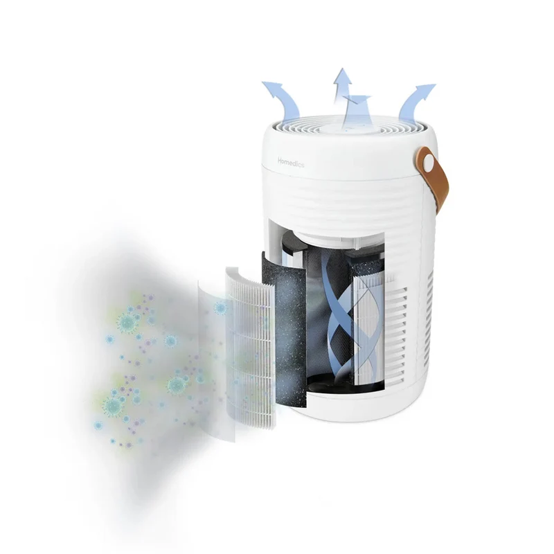 HoMedics TotalClean T95 3-in-1 Air Purifier with HEPA Filter