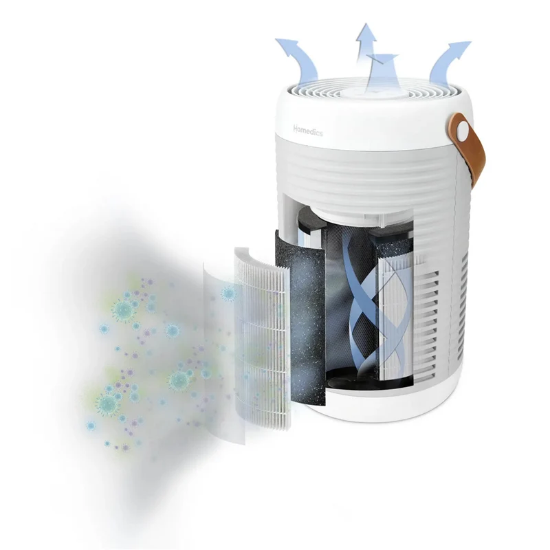 HoMedics - Purificateur d'air intelligent 3 en 1 TotalClean T100 avec filtre HEPA