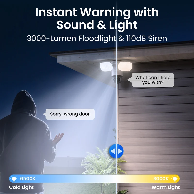 Reolink TrackFlex Floodlight WiFi 4K Dual-Lens Floodlight Camera, 360° PTZ 6X Hybrid Zoom