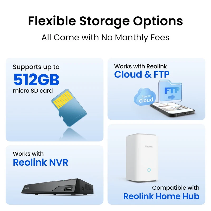 Reolink TrackFlex Floodlight WiFi 4K Dual-Lens Floodlight Camera, 360° PTZ 6X Hybrid Zoom