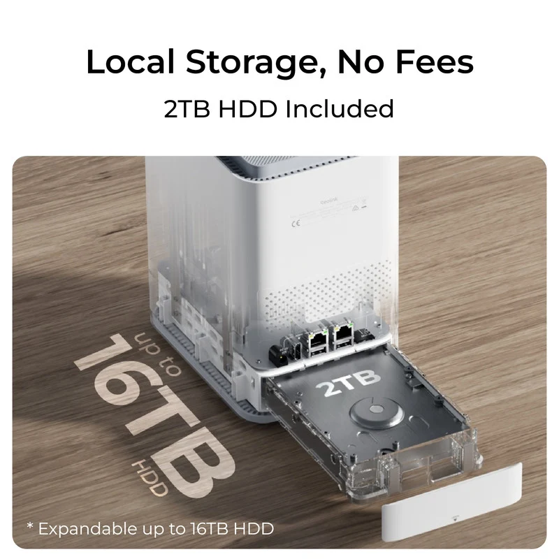 Reolink Home Hub Pro +2X TrackFlex Floodlight WiFi 4K Dual-Lens Floodlight Camera 360° PTZ 6X Hybrid Zoom