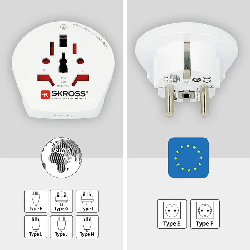 SKROSS - Adaptateur de Voyage Monde vers Europe - Blanc